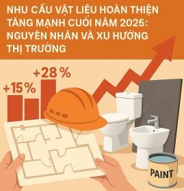 Nhu Cầu Vật Liệu Hoàn Thiện Tăng Mạnh Cuối Năm 2025: Nguyên Nhân Và Xu Hướng Thị Trường